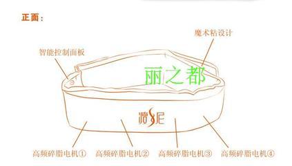 瘦妮小腹克星 瘦尼甩脂機瘦妮甩脂機瘦身腰帶 懶人運動機 碎脂機 麗之都電視產品網購店 善逛網 只推薦信譽賣家,讓您放心購物,記得收藏備用哦!